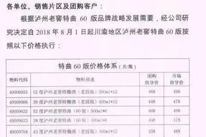 8.1酒業簡報｜茅臺201廠擴招222人；瀘州老窖特曲60版川渝地區調價